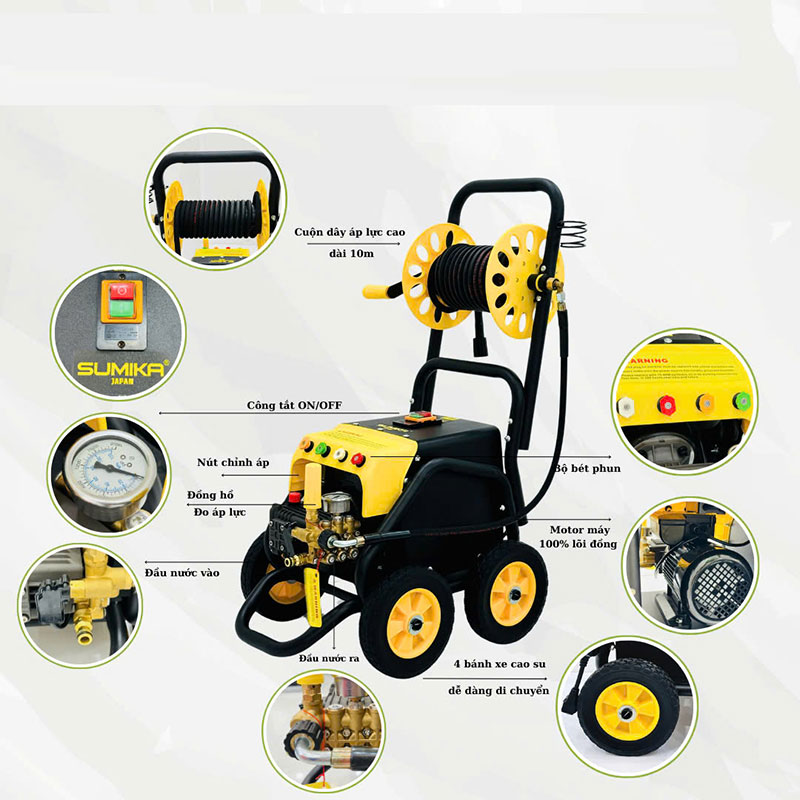 Máy xịt rửa cao áp SUMIKA S28