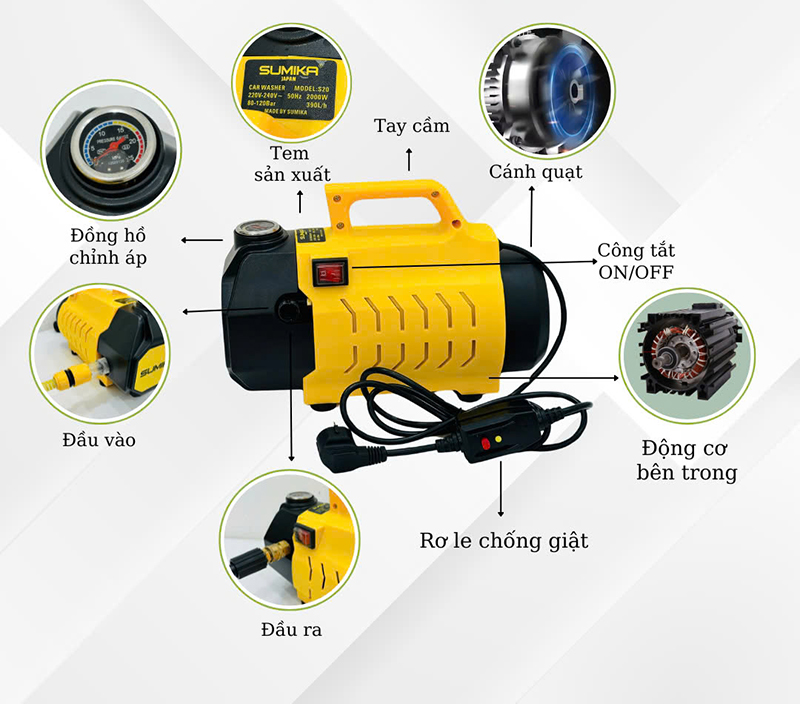 Máy rửa xe gia đình SUMIKA S20, công suất 2000W