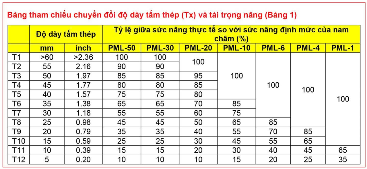 Nam ch&acirc;m cẩu h&agrave;ng tay gạt