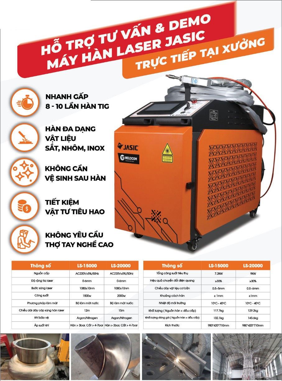 Hỗ trợ tư vấn